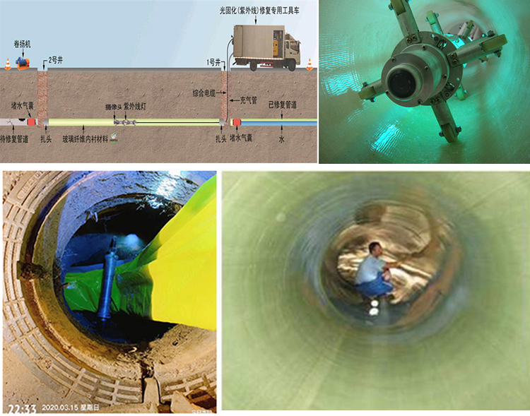 宾阳UV-CIPP内衬修复